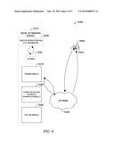 SKILLS ONTOLOGY CREATION diagram and image