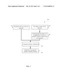 METHODS AND SYSTEMS OF SUPERVISED LEARNING OF SEMANTIC RELATEDNESS diagram and image