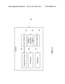 METHODS AND SYSTEMS OF SUPERVISED LEARNING OF SEMANTIC RELATEDNESS diagram and image