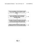 DETECTING BEHAVIORAL PATTERNS AND ANOMALIES USING METADATA diagram and image