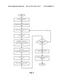 METHOD AND SYSTEM FOR EFFECTING INCREMENTAL CHANGES TO A REPOSITORY diagram and image