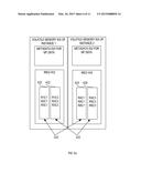 MIRRORING, IN MEMORY, DATA FROM DISK TO IMPROVE QUERY PERFORMANCE diagram and image