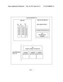 MIRRORING, IN MEMORY, DATA FROM DISK TO IMPROVE QUERY PERFORMANCE diagram and image