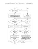 MIRRORING, IN MEMORY, DATA FROM DISK TO IMPROVE QUERY PERFORMANCE diagram and image