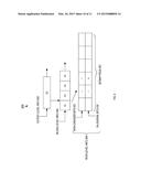 MIRRORING, IN MEMORY, DATA FROM DISK TO IMPROVE QUERY PERFORMANCE diagram and image