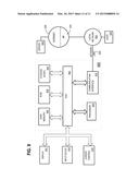 MIRRORING, IN MEMORY, DATA FROM DISK TO IMPROVE QUERY PERFORMANCE diagram and image