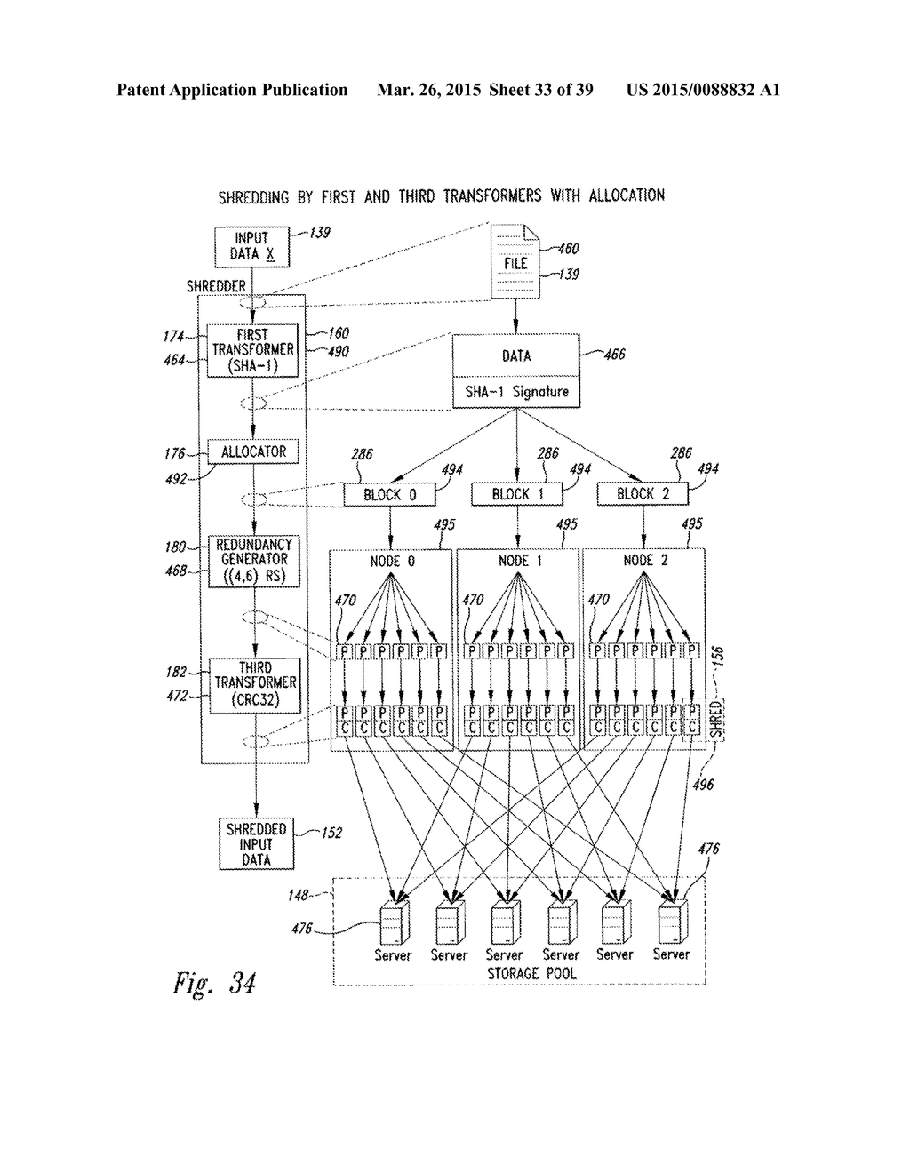 DATA STORAGE SYSTEM AND METHOD BY SHREDDING AND DESHREDDING - diagram, schematic, and image 34