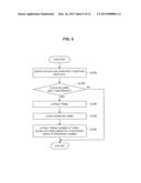 INFORMATION PROCESSING DEVICE, INFORMATION PROCESSING METHOD, AND PROGRAM diagram and image