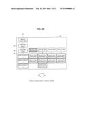 INFORMATION PROCESSING DEVICE, INFORMATION PROCESSING METHOD, AND PROGRAM diagram and image