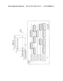 INFORMATION PROCESSING DEVICE, INFORMATION PROCESSING METHOD, AND PROGRAM diagram and image