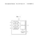 METHOD AND APPARATUS FOR SEARCHING FOR CONTENT diagram and image