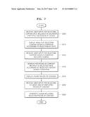 METHOD AND APPARATUS FOR SEARCHING FOR CONTENT diagram and image