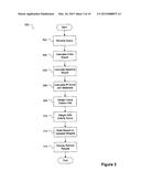 System and Method For Ranking Search Results Within Citation Intensive     Document Collections diagram and image