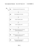 LOCALIZED DATA AFFINITY SYSTEM AND HYBRID METHOD diagram and image
