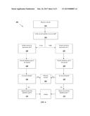 LOCALIZED DATA AFFINITY SYSTEM AND HYBRID METHOD diagram and image