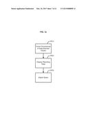 Methods And Systems For Data Management And Analysis diagram and image