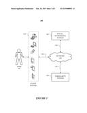 Extract Operator diagram and image