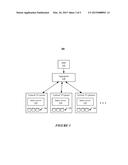 Extract Operator diagram and image