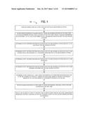 ACTIVITY LIST FILTERS FOR A FINANCIAL AND SOCIAL MANAGEMENT SYSTEM diagram and image