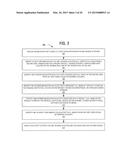 ACTIVITY LIST FILTERS FOR A FINANCIAL AND SOCIAL MANAGEMENT SYSTEM diagram and image