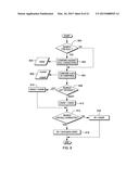 COMPARING SETS OF CHARACTER DATA HAVING TERMINATION CHARACTERS diagram and image