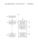 MANAGEMENT SYSTEM AND METHOD FOR A BIG DATA PROCESSING DEVICE diagram and image