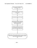 PROGRAMMATICALLY CHOOSING PREFERRED STORAGE PARAMETERS FOR FILES IN     LARGE-SCALE DISTRIBUTED STORAGE SYSTEMS diagram and image