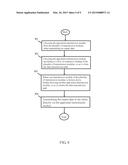 Network Management System, Network Path Control Module, And Network     Management Method Thereof diagram and image