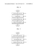 IMAGE DISPLAY APPARATUS, SERVER, METHOD FOR OPERATING THE IMAGE DISPLAY     APPARATUS, AND METHOD FOR OPERATING THE SERVER diagram and image