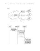 Method and system for sending media message across service systems diagram and image