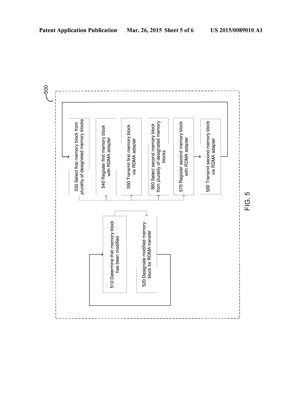 RDMA-BASED STATE TRANSFER IN VIRTUAL MACHINE LIVE MIGRATION - diagram, schematic, and image 06