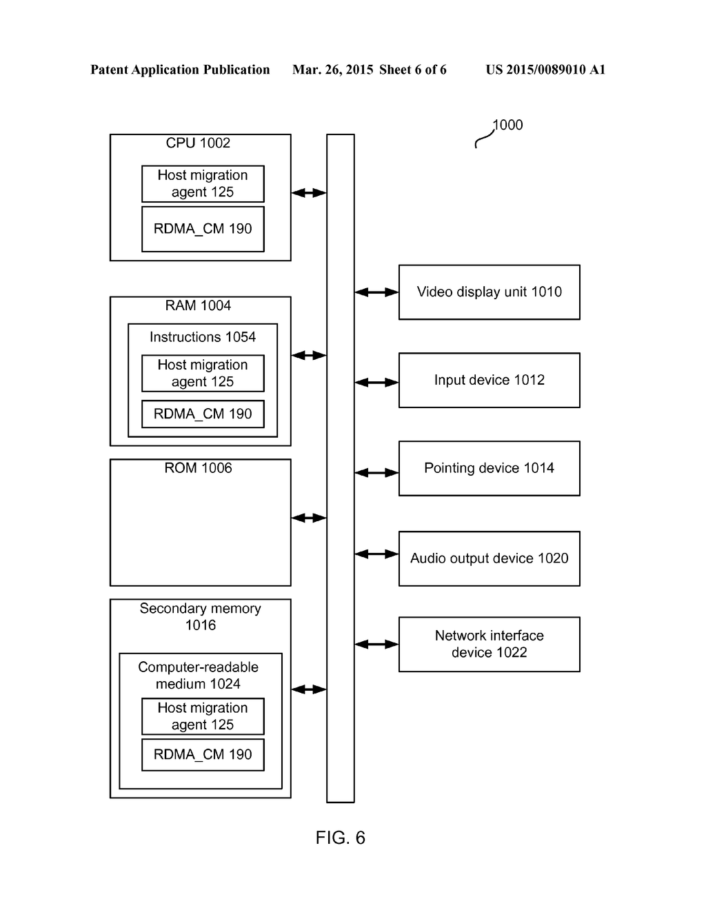 RDMA-BASED STATE TRANSFER IN VIRTUAL MACHINE LIVE MIGRATION - diagram, schematic, and image 07