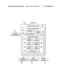 HYBRID FIBRE CHANNEL STORAGE WITH END-TO-END STORAGE PROVISIONING AND     EXTERNAL CONNECTIVITY IN A STORAGE AREA NETWORK ENVIRONMENT diagram and image