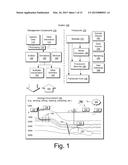 PROJECT DATA MANAGEMENT diagram and image