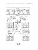 PROJECT DATA MANAGEMENT diagram and image