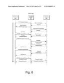 PROJECT DATA MANAGEMENT diagram and image