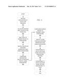 Scalable Network Configuration with Consistent Updates in Software Defined     Networks diagram and image