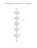 Scalable Network Configuration with Consistent Updates in Software Defined     Networks diagram and image