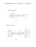 Method and Apparatus For Web Based Storage On-Demand diagram and image