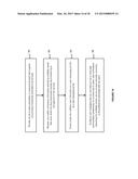 SYSTEM AND METHOD FOR PROVIDING ADMINISTRATION COMMAND PROGRESS STATUS IN     A CLOUD PLATFORM ENVIRONMENT diagram and image