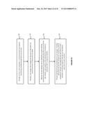 SYSTEM AND METHOD FOR PROVIDING ADMINISTRATION COMMAND PROGRESS STATUS IN     A CLOUD PLATFORM ENVIRONMENT diagram and image