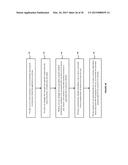 SYSTEM AND METHOD FOR PROVIDING ADMINISTRATION COMMAND PROGRESS STATUS IN     A CLOUD PLATFORM ENVIRONMENT diagram and image