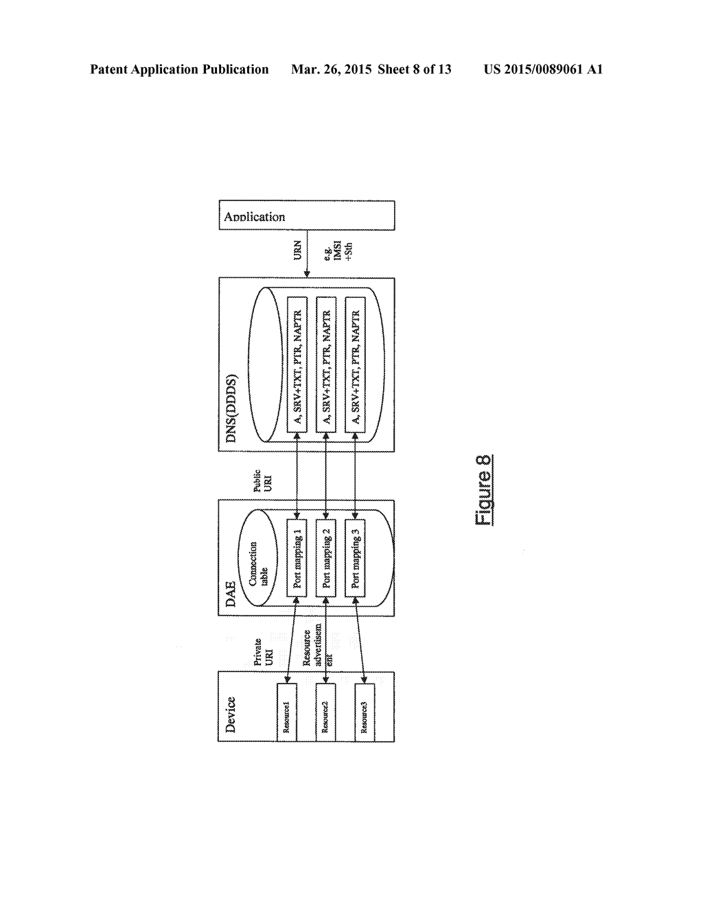 ENABLING EXTERNAL ACCESS TO MULTIPLE SERVICES ON A LOCAL SERVER - diagram, schematic, and image 09