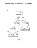 SYNCHRONOUS NETWORK OF SUPERSPEED AND NON-SUPERSPEED USB DEVICES diagram and image