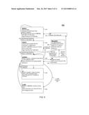 Providing A Consolidated Sideband Communication Channel Between Devices diagram and image