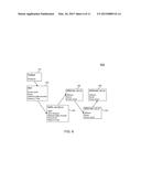 Providing A Consolidated Sideband Communication Channel Between Devices diagram and image