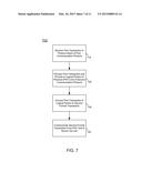 Providing A Consolidated Sideband Communication Channel Between Devices diagram and image