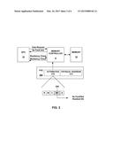 CONDITIONAL PAGE FAULT CONTROL FOR PAGE RESIDENCY diagram and image