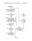 MEMORY MANAGEMENT UNIT diagram and image