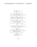 METHOD AND APPARATUS FOR COPYING DATA USING CACHE diagram and image